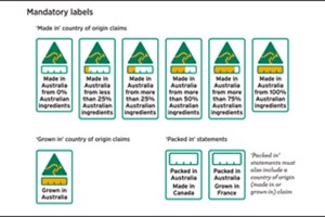 Government's proposed new food labelling system to incorporate Australian Made, Australian Grown logo